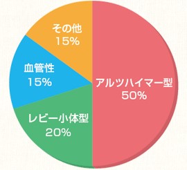 gurahu.jpg
